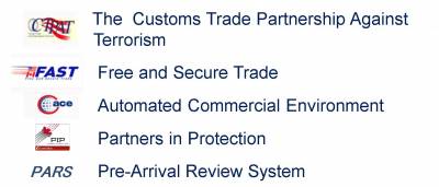 b2ap3_thumbnail_Canada---US-Customs-Processes.jpg