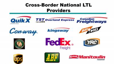 b2ap3_thumbnail_Cross-Border-LTL-Carriers.jpg