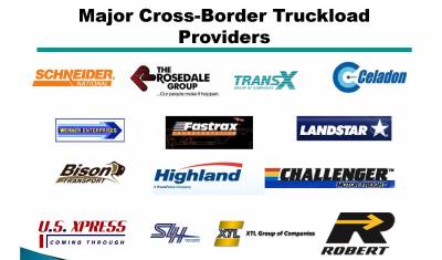 b2ap3_thumbnail_Cross-Border-Truckload-Carriers.jpg